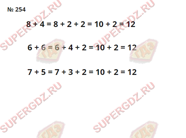 Решение номера 254 Номер задания 254 Математика 1 класс Аргинская, Бененсон (2 часть)