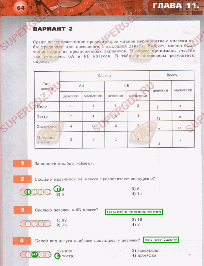 Решение номера 64 Страница 64 Бунимович тетрадь-экзаменатор 5 класс (Сафонова)